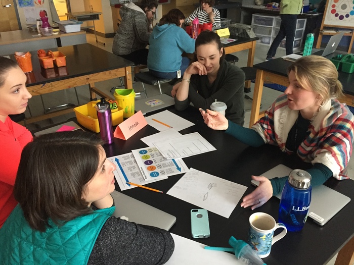 Teachers working through the Design Thinking Process!